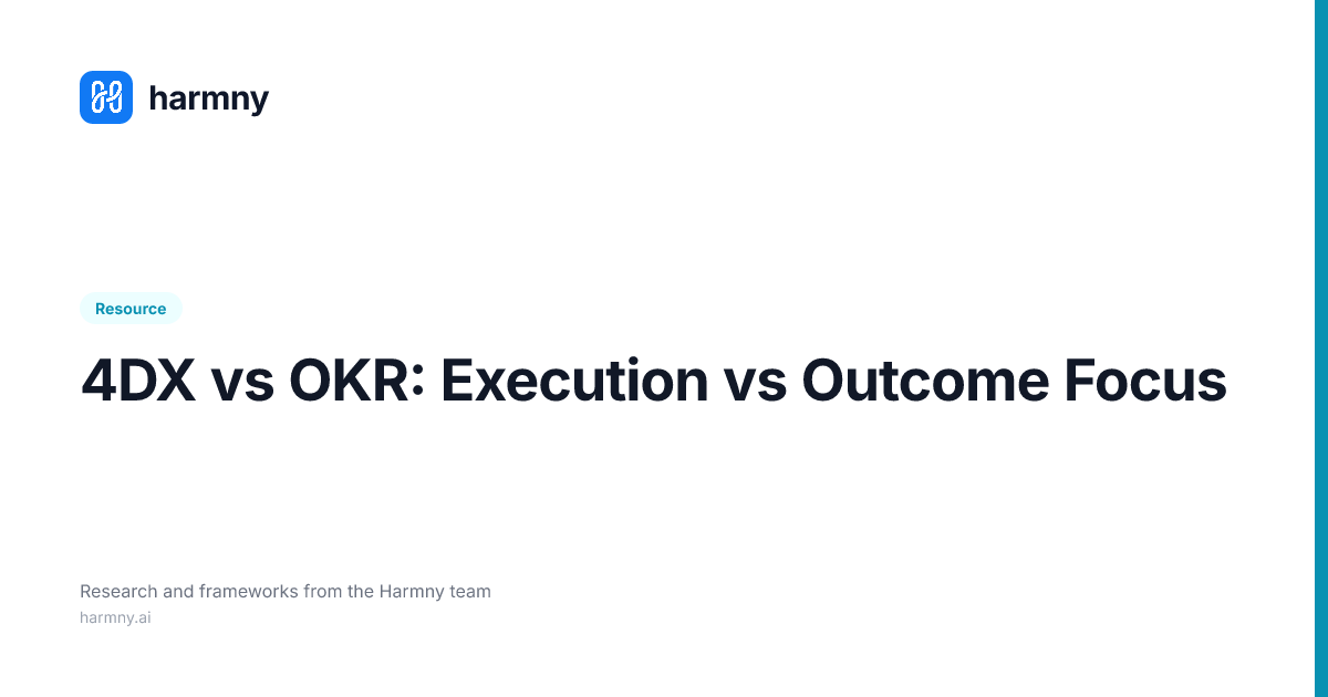 4DX vs OKR: execution focus vs outcome focus — Harmny